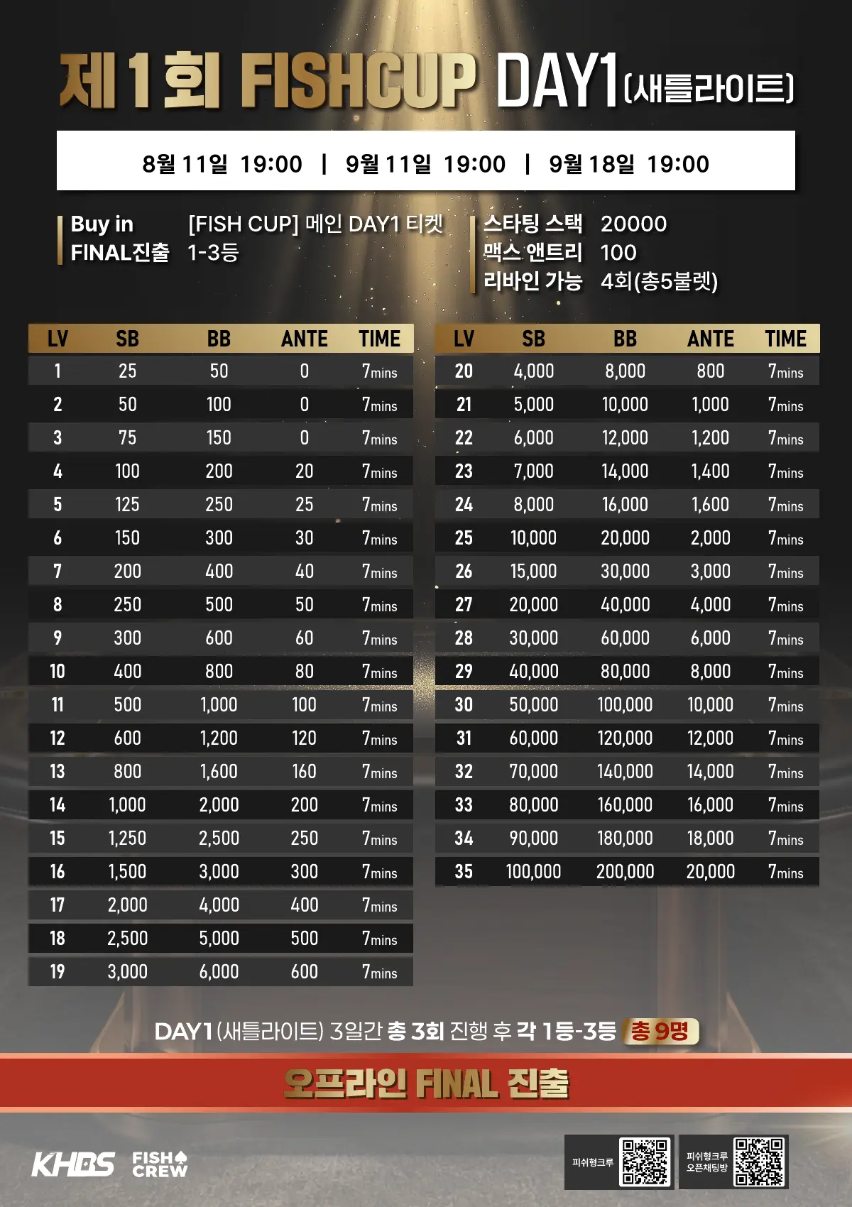 제1회 피쉬컵 DAY1 일정 및 게임 화면